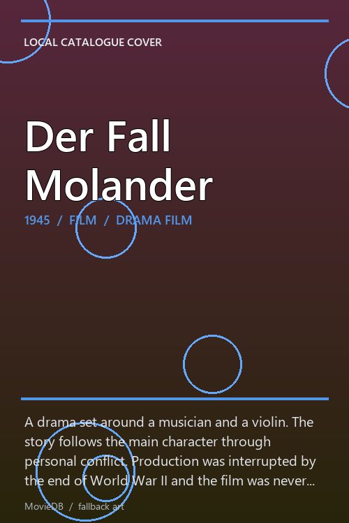 Der Fall Molander poster