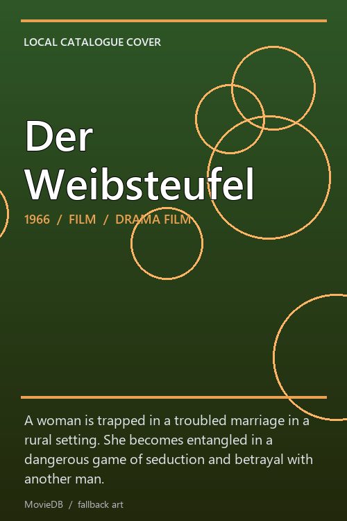 Der Weibsteufel poster