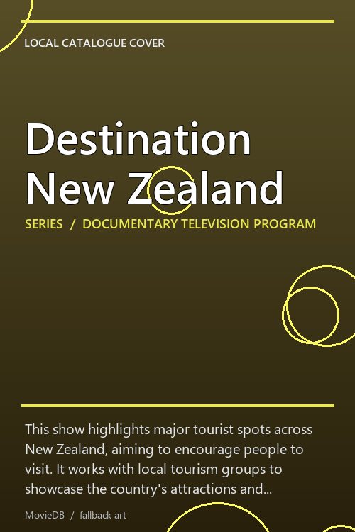 Destination New Zealand poster
