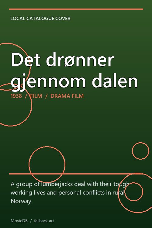 Det drønner gjennom dalen poster