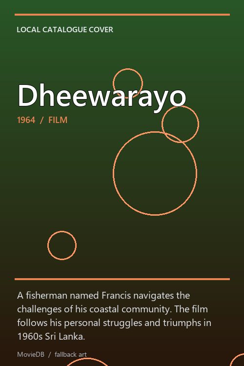 Dheewarayo poster