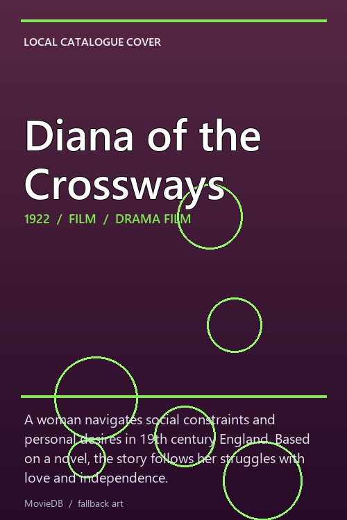 Diana of the Crossways poster