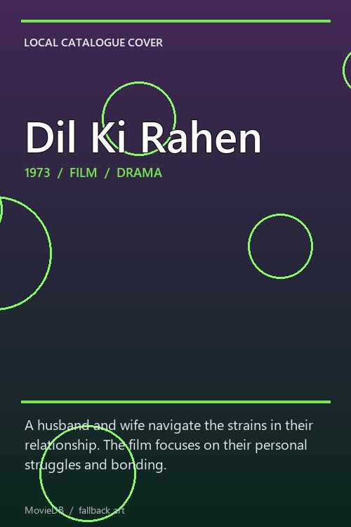 Dil Ki Rahen poster