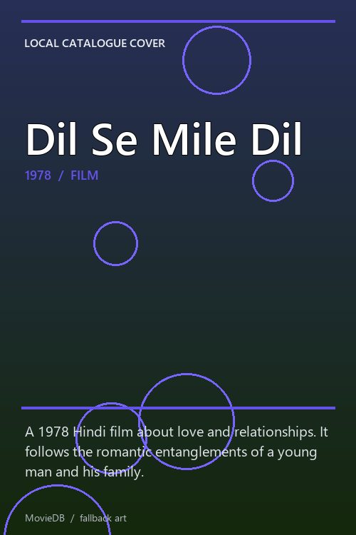Dil Se Mile Dil poster