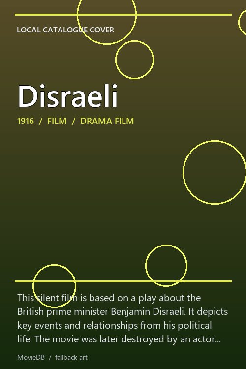 Disraeli poster