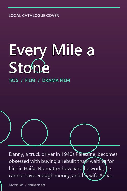 Every Mile a Stone poster
