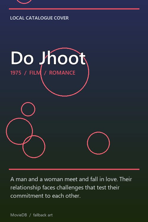 Do Jhoot poster