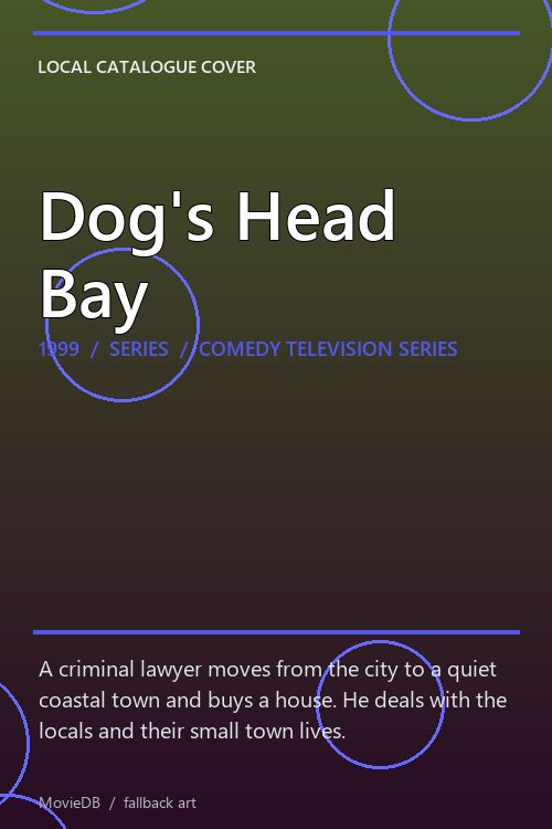 Dog's Head Bay poster