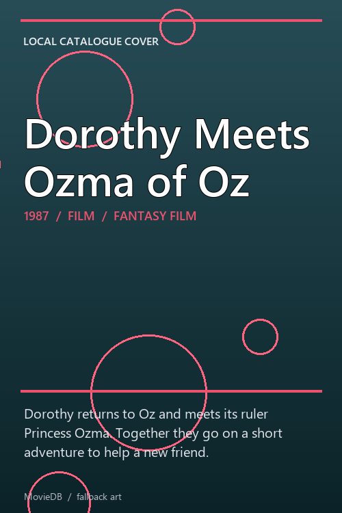 Dorothy Meets Ozma of Oz poster