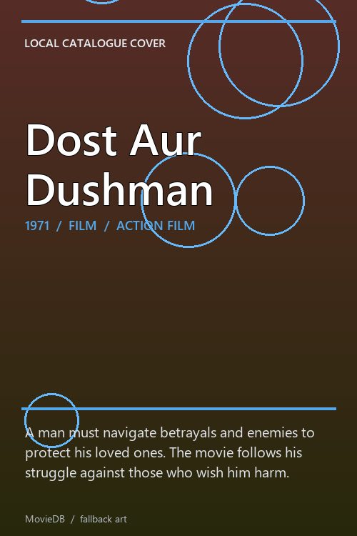 Dost Aur Dushman poster