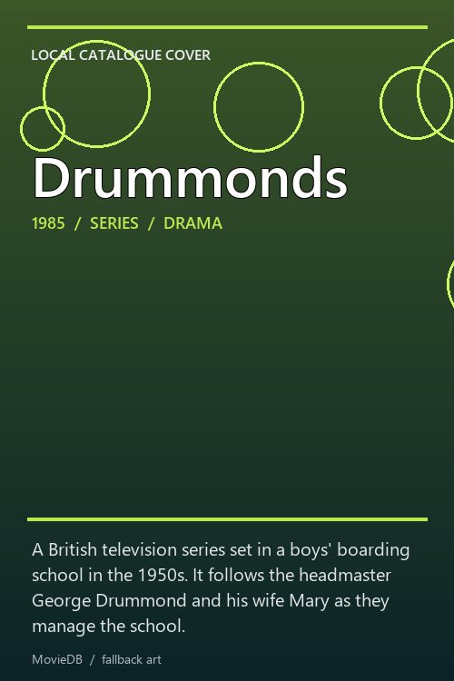 Drummonds poster
