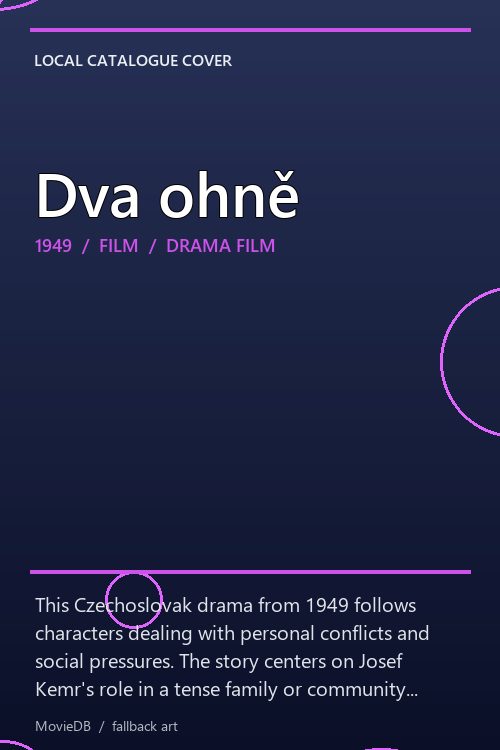Dva ohně poster