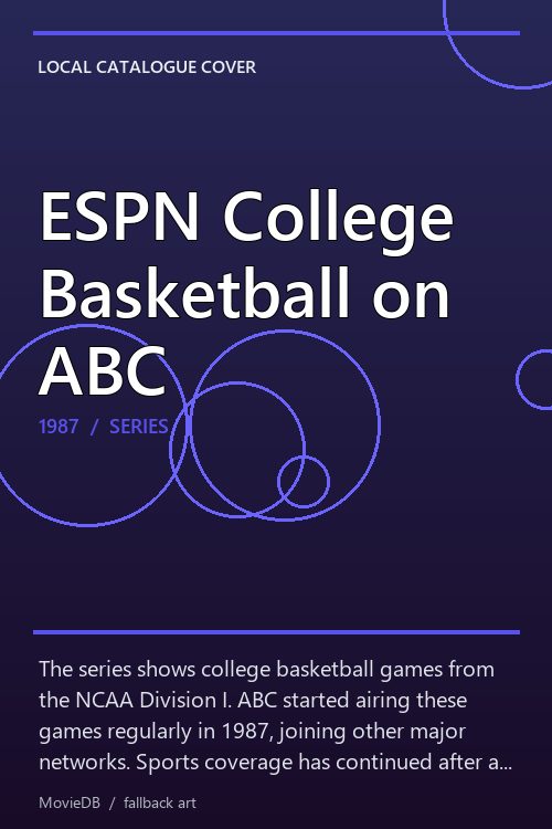 ESPN College Basketball on ABC poster