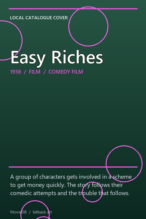 Easy Riches poster