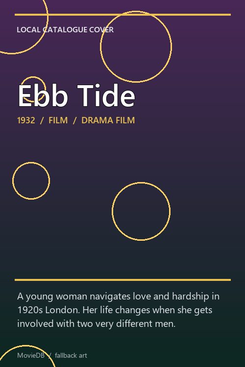 Ebb Tide poster