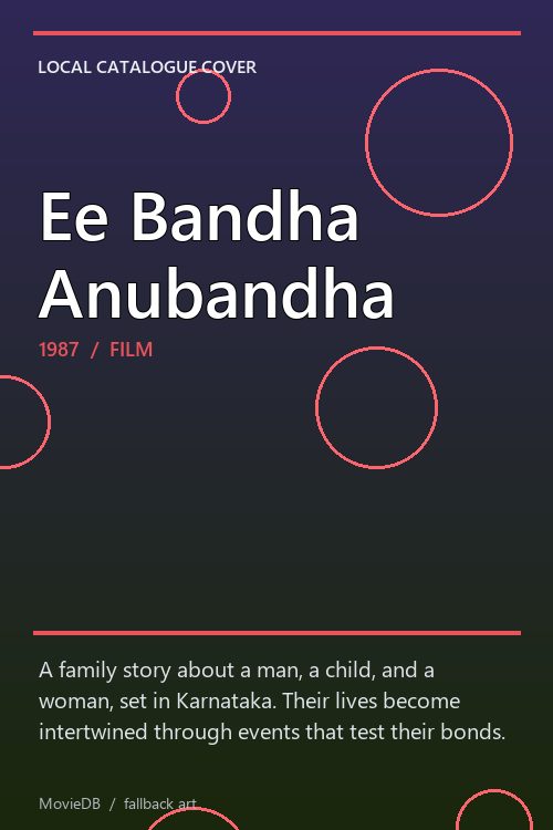 Ee Bandha Anubandha poster