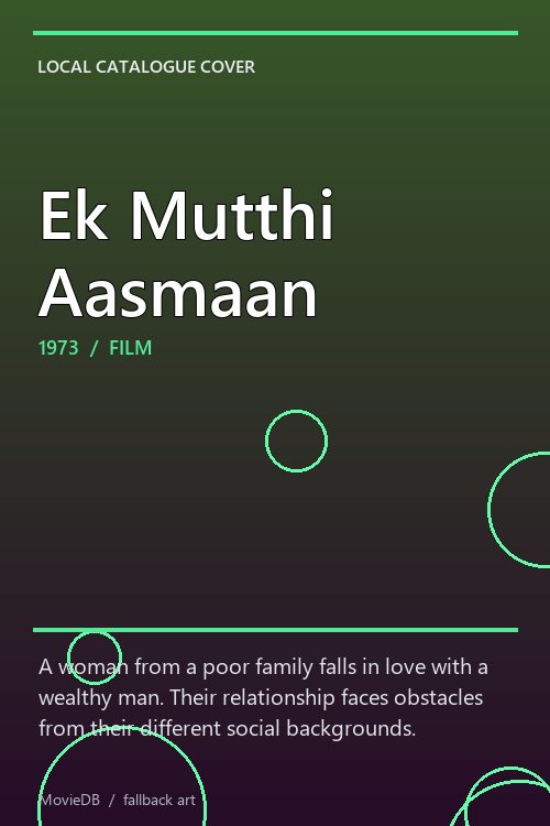 Ek Mutthi Aasmaan poster