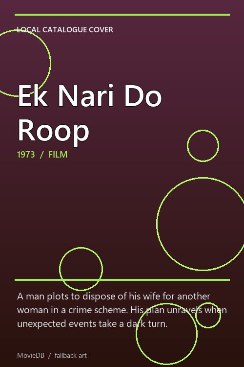 Ek Nari Do Roop poster