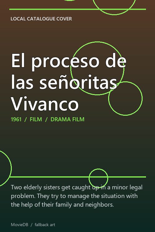 El proceso de las señoritas Vivanco poster