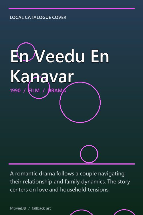 En Veedu En Kanavar poster