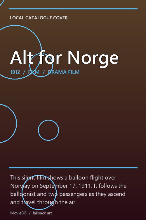 Alt for Norge poster