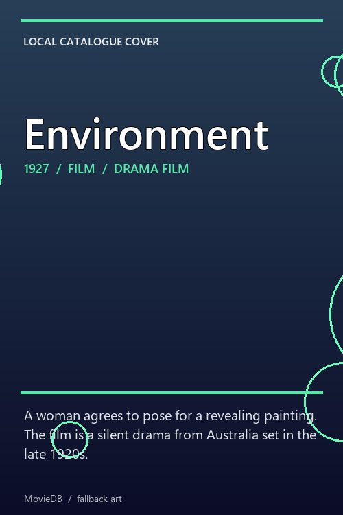 Environment poster