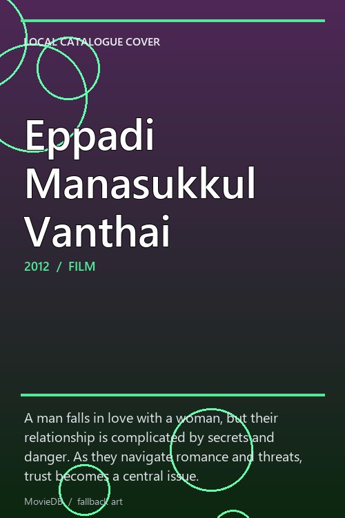 Eppadi Manasukkul Vanthai poster
