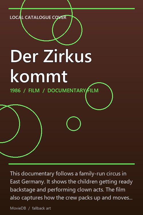 Der Zirkus kommt poster