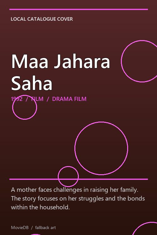 Maa Jahara Saha poster