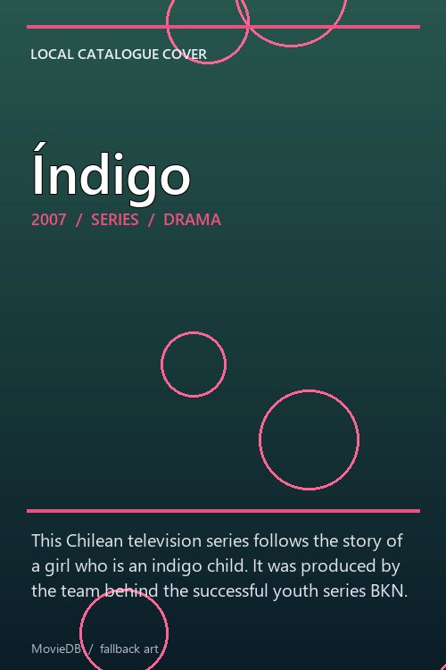 Índigo poster