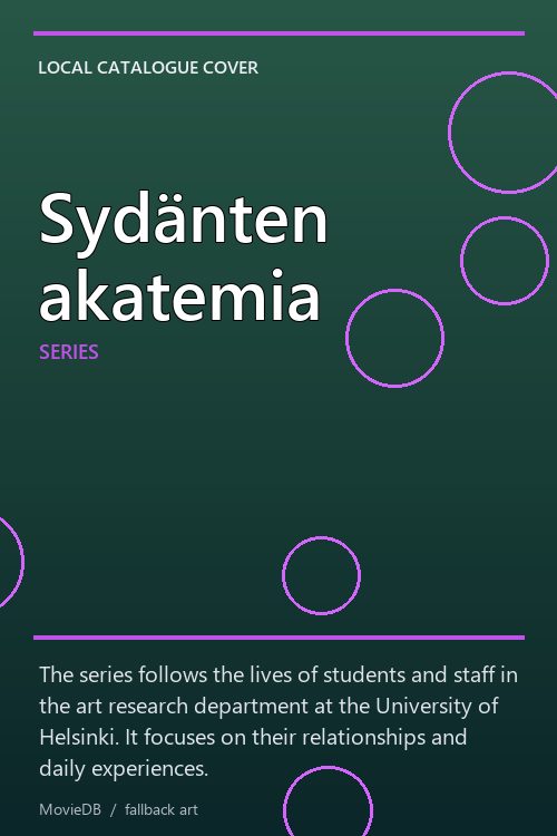 Sydänten akatemia poster