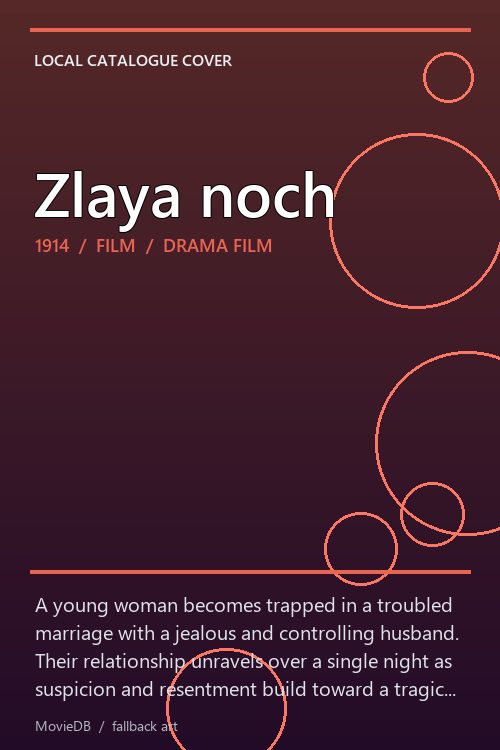 Zlaya noch poster
