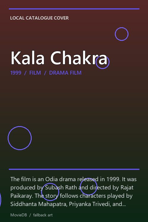 Kala Chakra poster