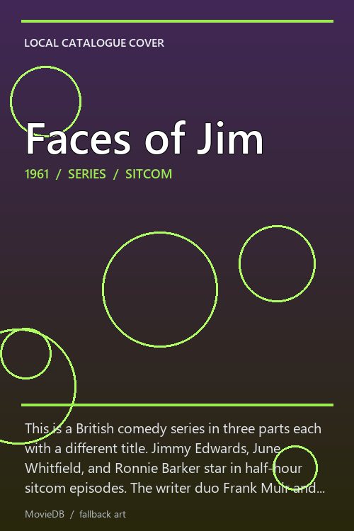 Faces of Jim poster