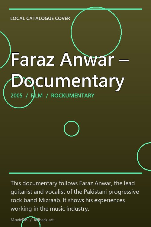 Faraz Anwar – Documentary poster