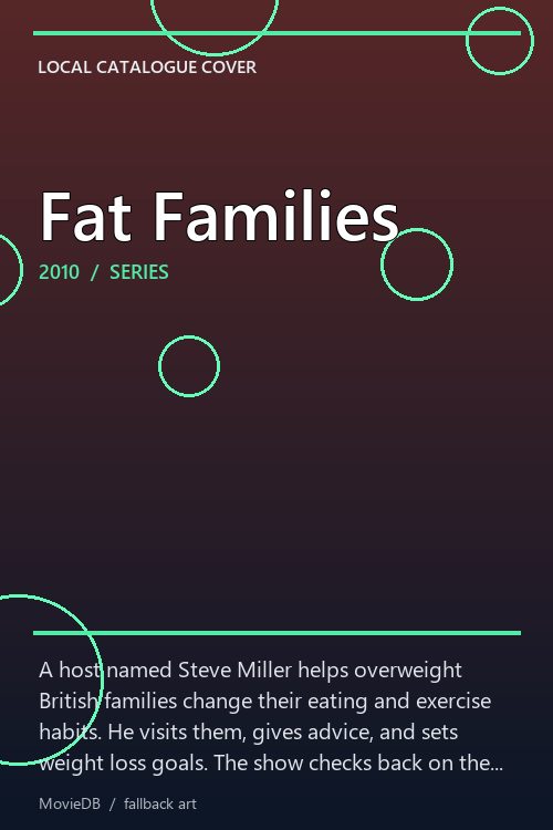 Fat Families poster