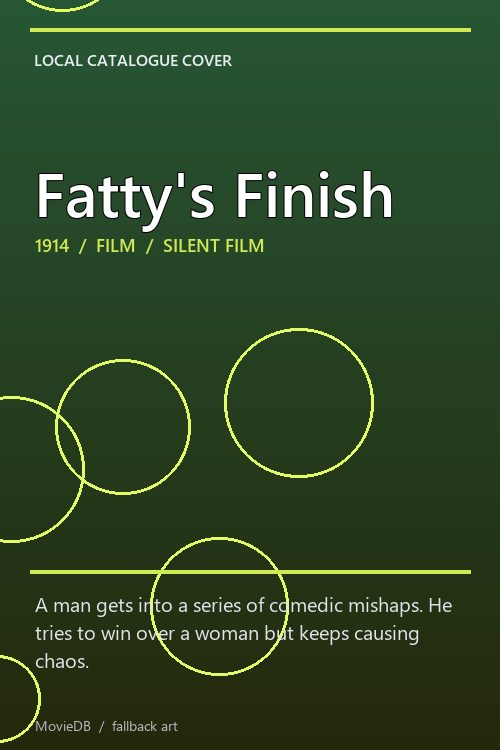 Fatty's Finish poster
