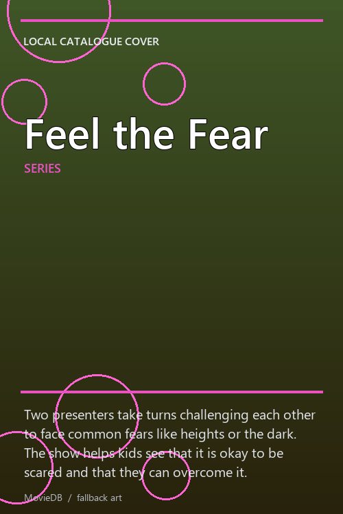 Feel the Fear poster