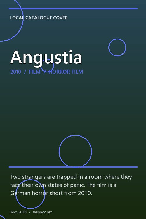 Angustia poster