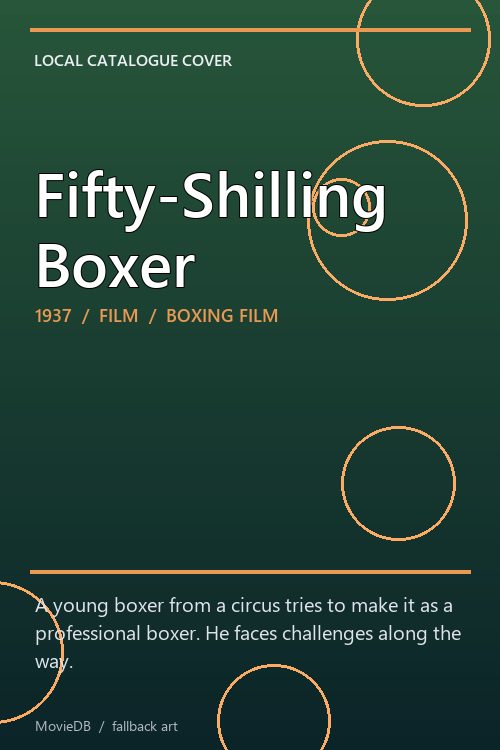 Fifty-Shilling Boxer poster