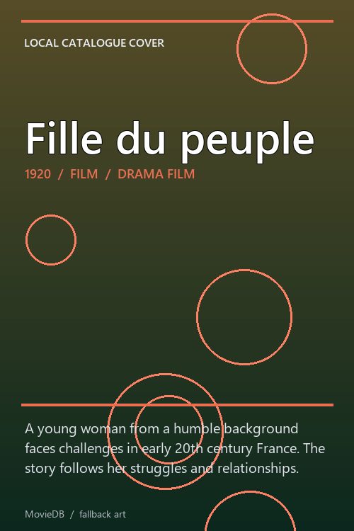 Fille du peuple poster