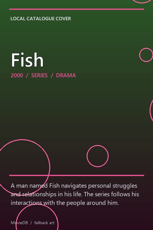 Fish poster