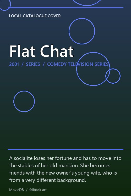 Flat Chat poster