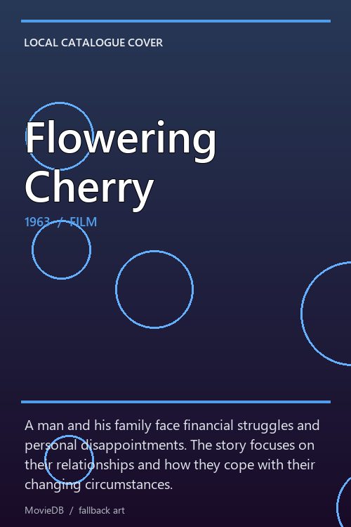 Flowering Cherry poster