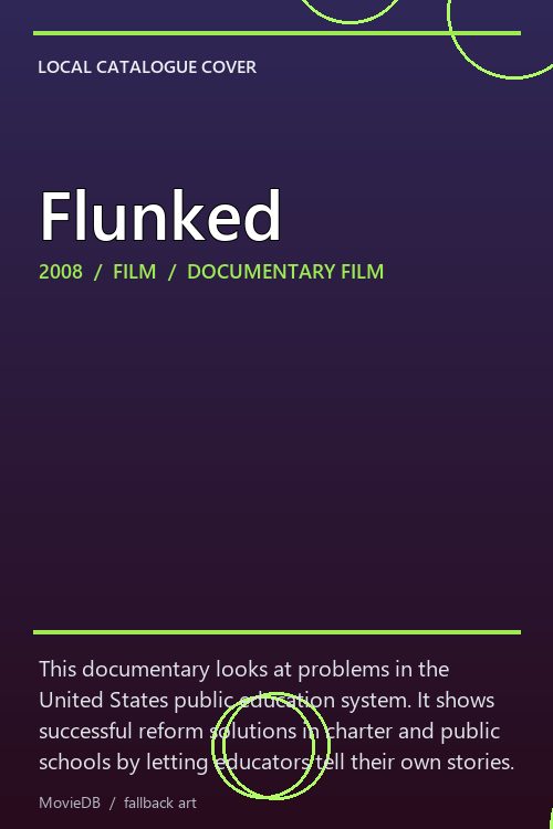 Flunked poster