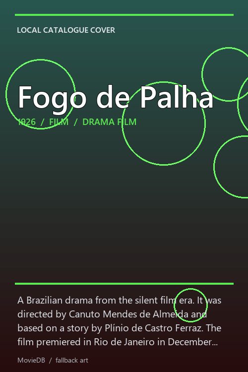Fogo de Palha poster