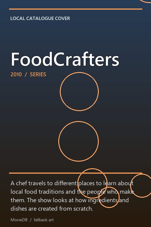 FoodCrafters poster