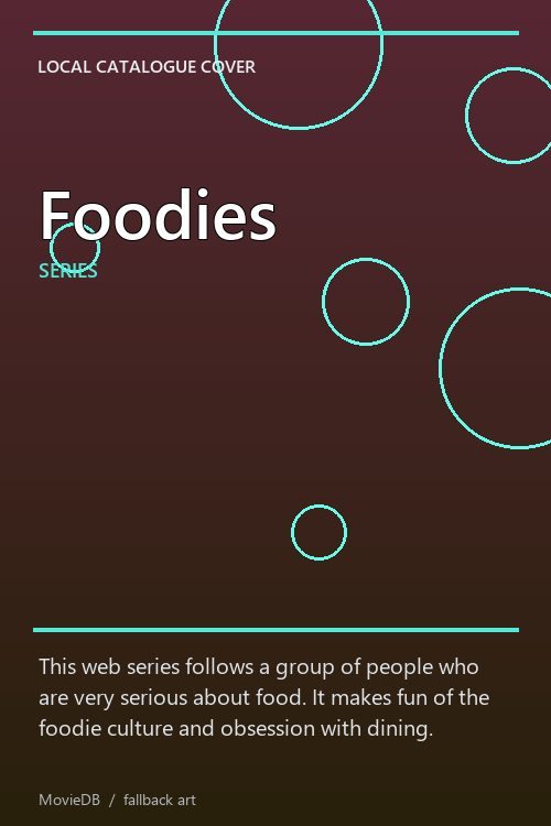 Foodies poster