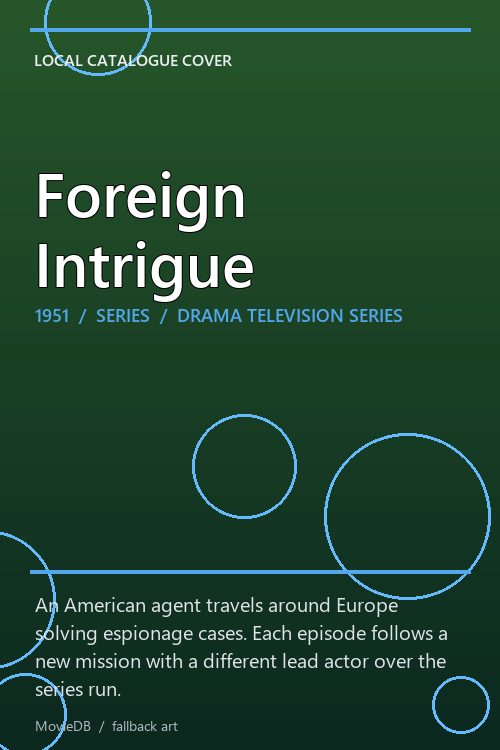 Foreign Intrigue poster