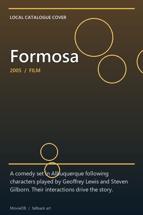 Formosa poster